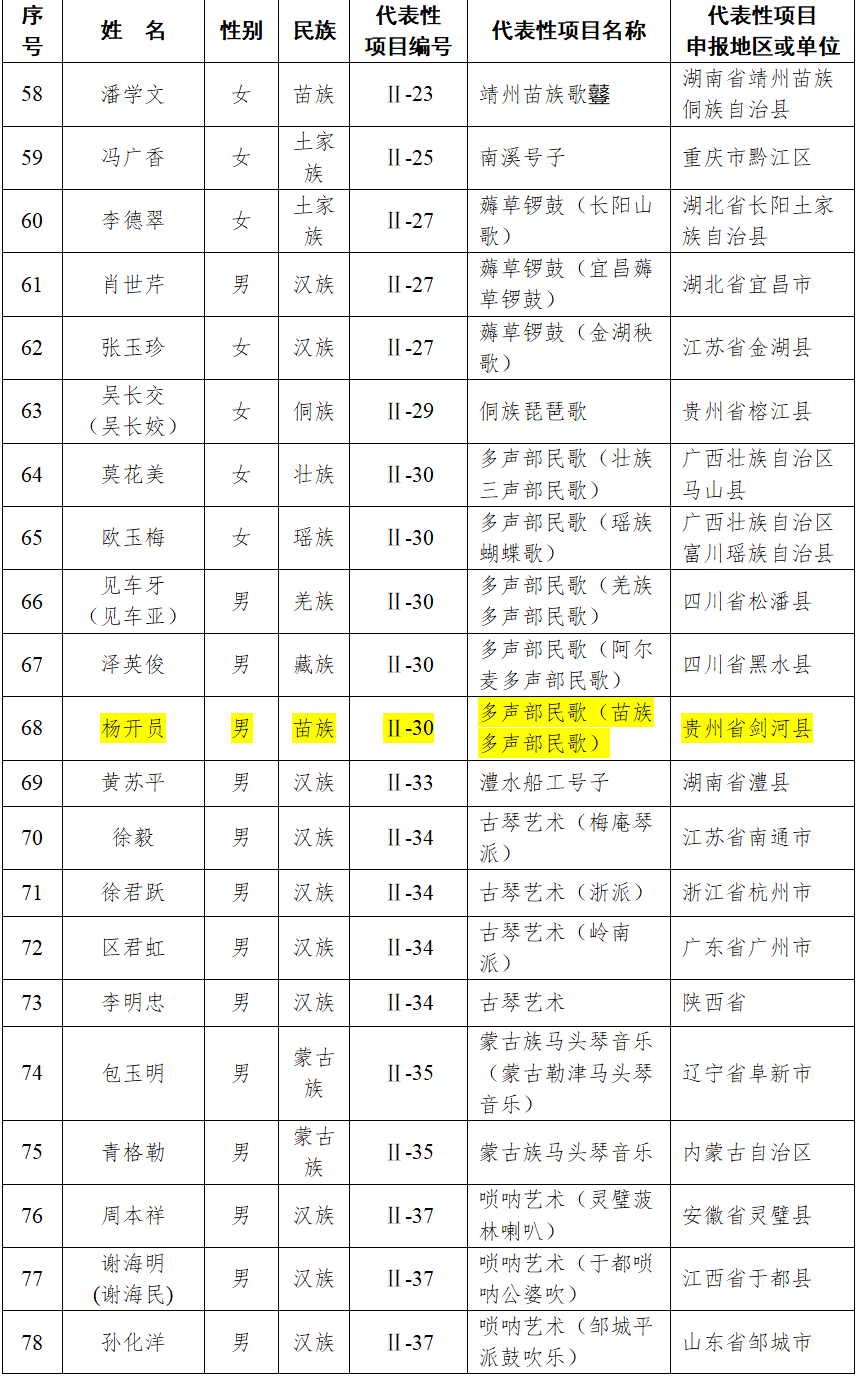 49cfa6eb60c823c02d12536bd1943592.png